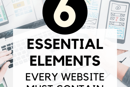 6 Essential Elements Every Website Must Contain